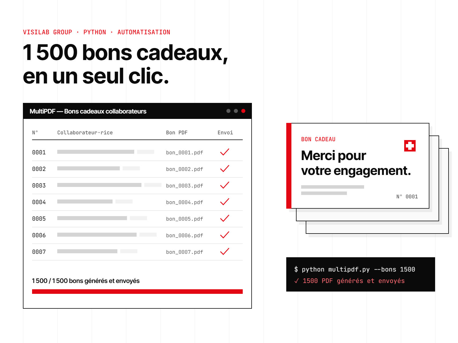 Visilab Group — application de bons cadeaux pour 1500 collaborateurs